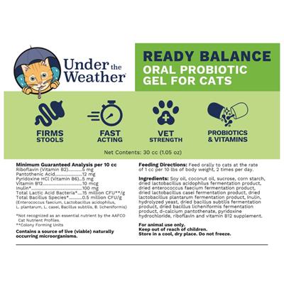 Ready Balance Probiotic Gel for Cats, 30g dispenser by Under the Weather