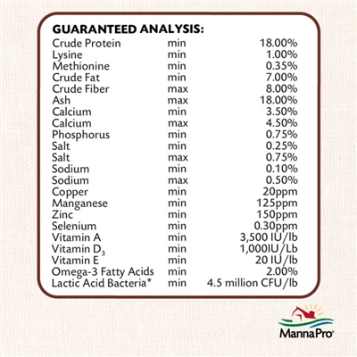 Manna Pro Omega Egg Maker™ (Omega Supplement for laying Hens)
