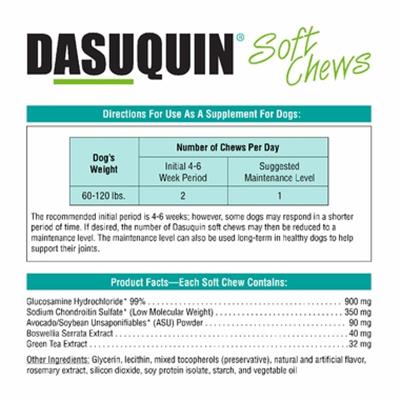 Dasuquin Soft Chews for Large Dogs (150 Chews)