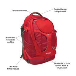 Extra Product Image