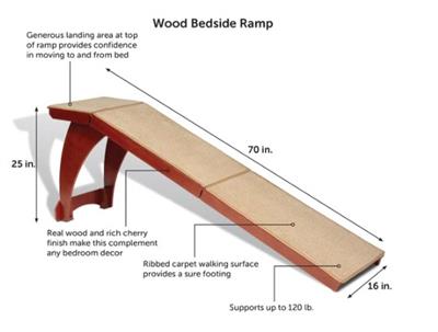 CozyUp™ Bed Ramp