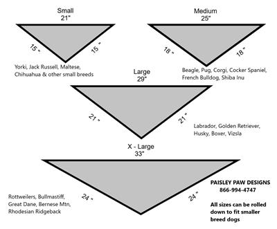 Sushi Dog Bandana | Food Dog Tie Bandana  |  Sushi Facing Down Design