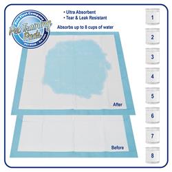 Extra Product Image