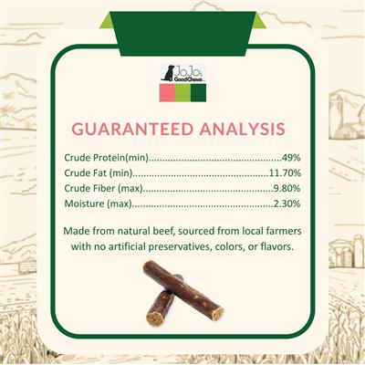 All-Natural Beef Sausage Dog Treats - 6" Chews (25/Bag)