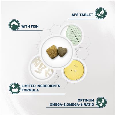 Active Echo Support Diet Dry Dog Food