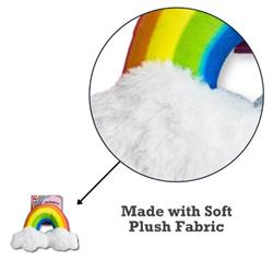 Extra Product Image