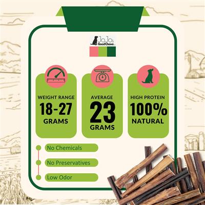 Natural Beef Bully Stick Dog Treats - 6" Standard (25/Bag)