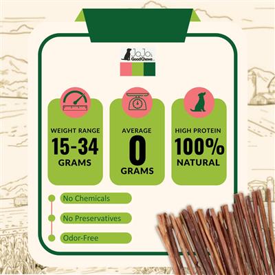 Natural Beef Bully Sticks for Dogs - 12" Thin (25/Bag)