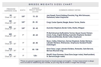 Earthstyle Archie Loves Mud Freedom No-Pull Dog Harness Earthstyle Archie Loves Mud Freedom No-Pull Dog Harness