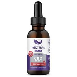 Extra Product Image