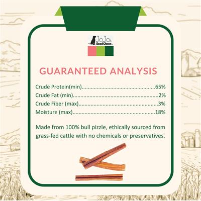 All-Natural Beef Bully Stick Treats - 6" Thick (25/Bag)