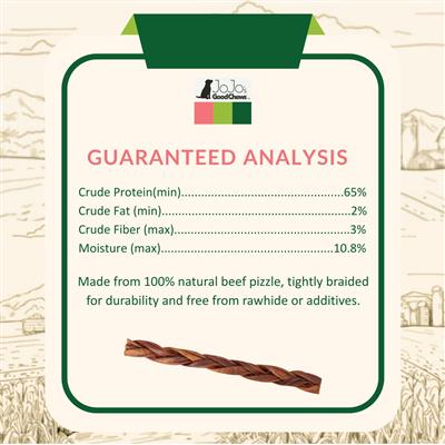All-Natural Beef Braided Bully Stick Dog Treats - 12" Standard (25-Pack)