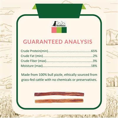 Natural Beef Bully Stick Dog Treats - 12" Jumbo (2-Pack)