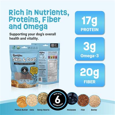 Gruffies Skin & Coat 6oz (12pack)