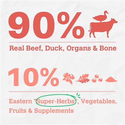 13.5 oz. Pouch, Beef & Duck Enrichment Recipe - When East Meets West Herbal Dog Food