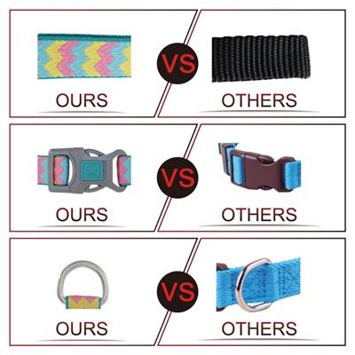 DOCO® Jacquard Weave Harness