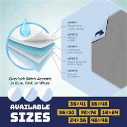 Extra Product Image
