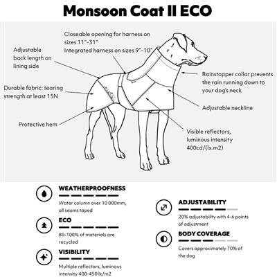 Hurtta Monsoon Coat 2 ECO