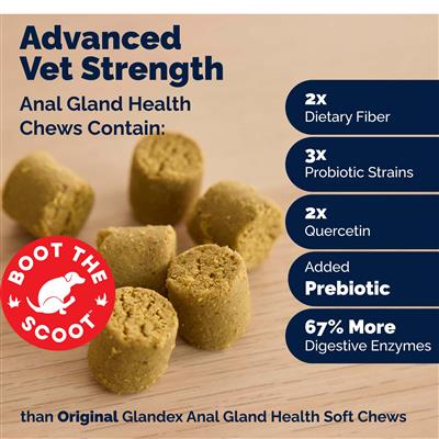 Glandex Anal Gland Support Soft Chews - Duck & Bacon Flavor 120 ct.