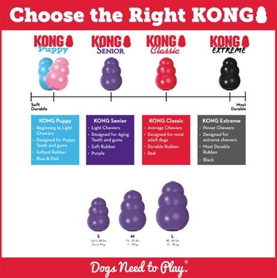 KONG® Senior Dog Chew Toy Medium