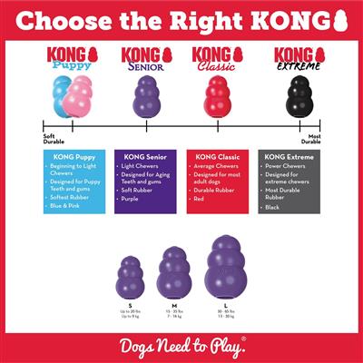 KONG® Senior Dog Chew Toy Small
