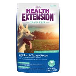 Grain Free Chicken & Turkey  Recipe