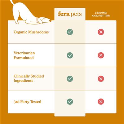 Allergy & Immune Soft Chews