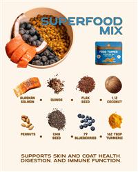 Extra Product Image