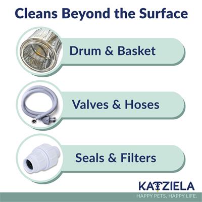 Katziela Washing Machine Cleaner Tablets Formulated for Pet Owners