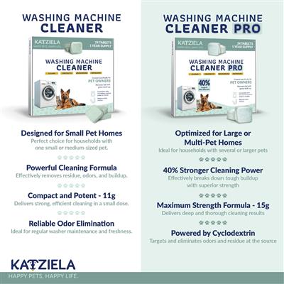 Katziela Washing Machine Cleaner Tablets – Pro Version (40% More Cleaning Power) –  Designed for Pet Owners – Fights Hair Buildup & Strong Odors – Fragrance-Free, Enzyme- Based – Safe for HE, Top & Front Load – Septic Safe – 24 Tablets (12-Month Supply)