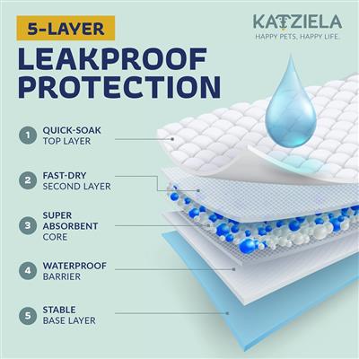 Katziela Quick-Drying Washable Pee Pads for Dogs (2 Pack 34x52 Rectangular) Waterproof Reusable Puppy Pads with Hook and Loop Corners for Pet Potty Training, Housebreaking, Daycare - Machine Washable Dog Pee Pad