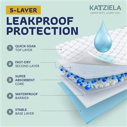 Extra Product Image