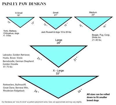 Fall Bandana | Football Bandana | Dog Bandana | Thanksgiving | Sports