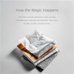 Extra Product Image