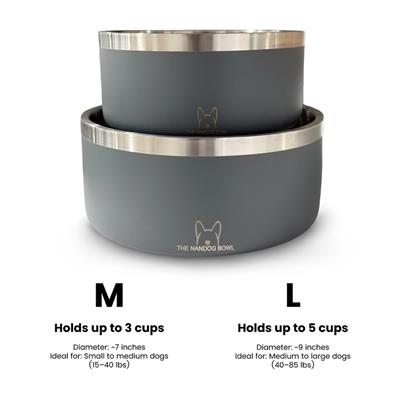 Double Wall Stainless Steel Dog & Cat Bowl - Gray