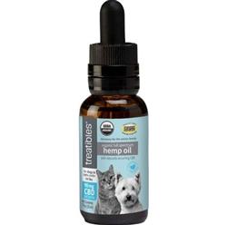 Treatibles Full Spectrum Hemp Oil Dropper 90 Mg-1oz.