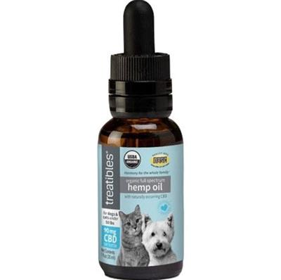 Treatibles Full Spectrum Hemp Oil Dropper 90 Mg-1oz.