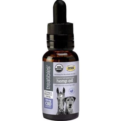 Treatibles Full Spectrum Hemp Oil Dropper 750 Mg-1oz.