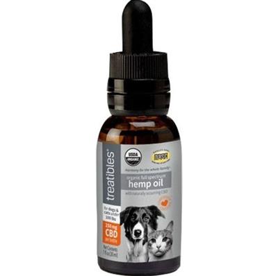 Treatibles Full Spectrum Hemp Oil Dropper 250 Mg-1oz.