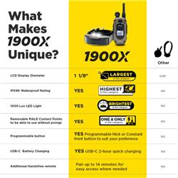 Extra Product Image