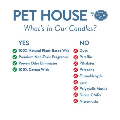 Pet House Breakfast In Bed Mini Candle 3 Count