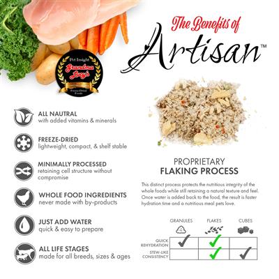 Artisan Chicken & Fish - Cat, 1lb