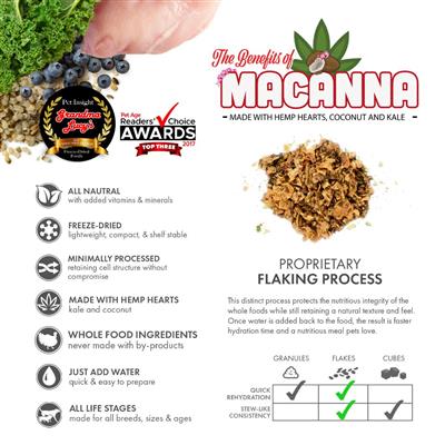 Macanna Turkey, 3lb