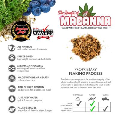 Macanna Pre-Mix, 3lb
