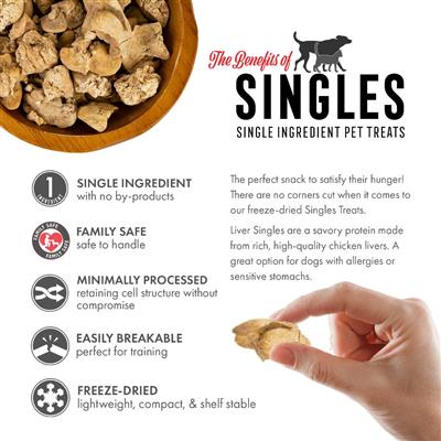 Singles