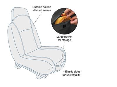 Kurgo Dog Rover Bucket Seat Cover Black