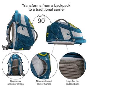 Kurgo Dog G-Train Backpack Black