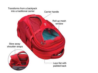 Kurgo Dog G-Train Backpack Red