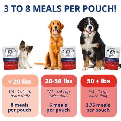 Turkey, Oatmeal, Sweet Potato & Slippery Elm Bland Diet for Pancreatitis - 6oz