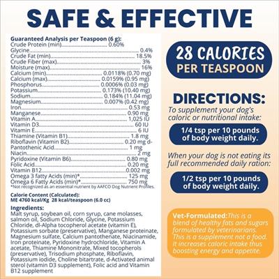 Ready Cal High Calorie Gel for Dogs - 100cc - 3.5oz Squeezable Gel - Electrolytes